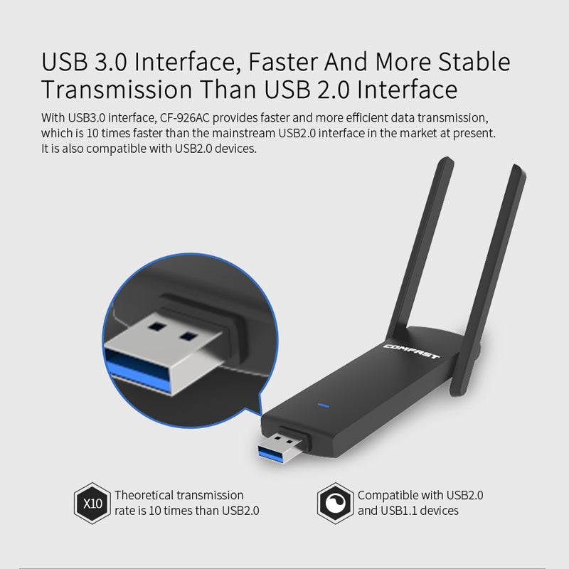 Gigabit USB 3.0 Wireless Network Card for Wall Use