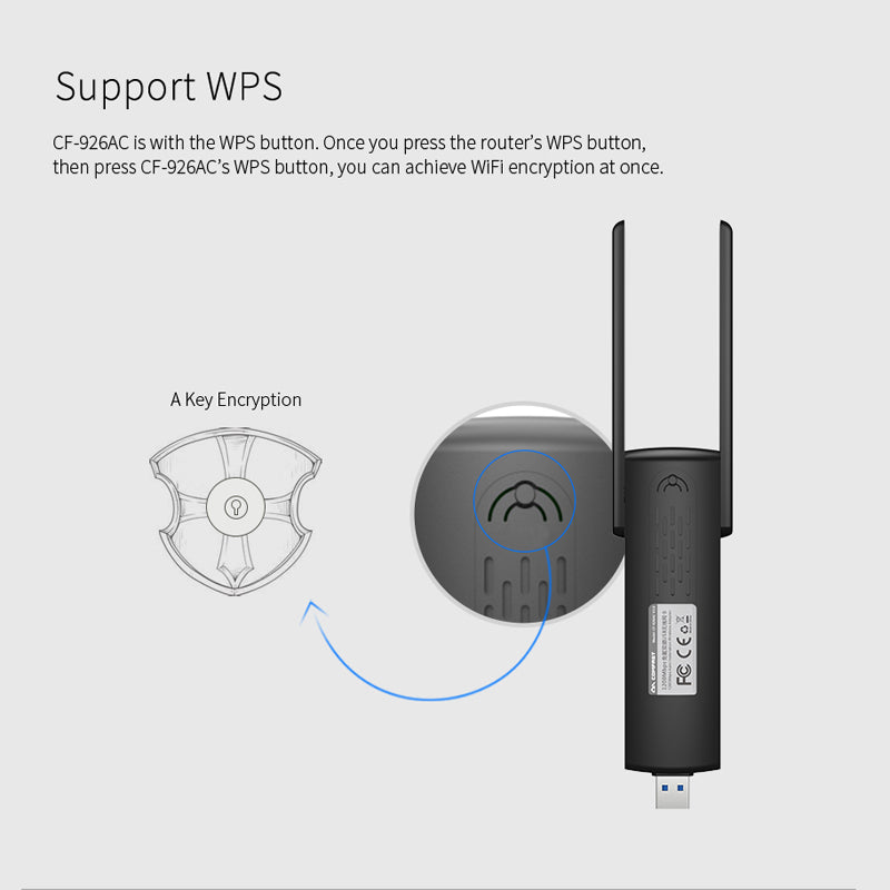 Gigabit USB 3.0 Wireless Network Card for Wall Use
